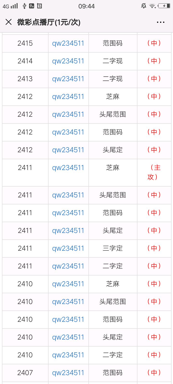 最准一肖一码100，快速方案执行指南_CT39.13.36