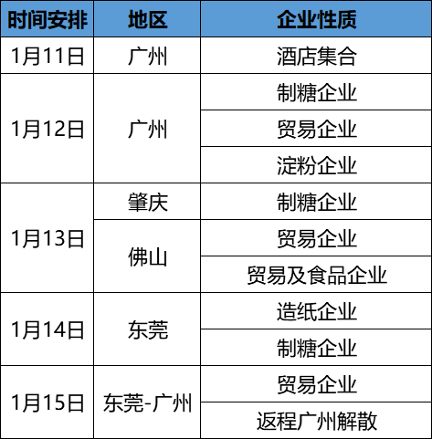 白小姐三码三期必出一期吗，实地考察数据设计_Holo98.11.82