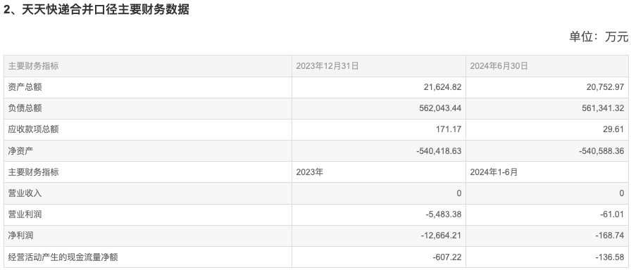 新澳天天开奖资料大全038期结果查询表，数据分析驱动解析_4K版81.27.24