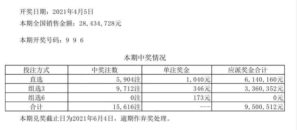 2024澳门六开彩开奖结果查询，深入数据执行策略_HD90.59.58