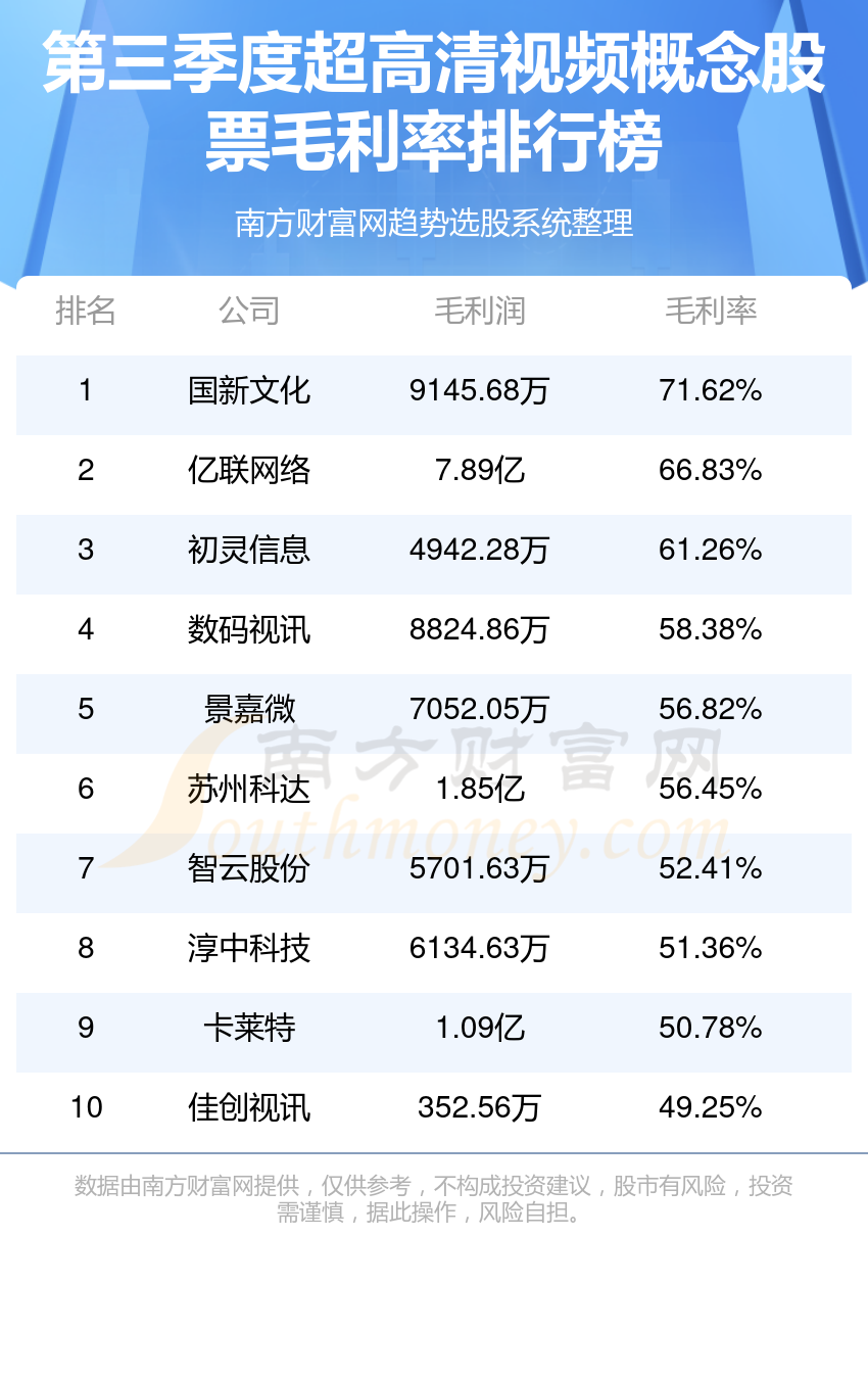 2024年10月 第110页