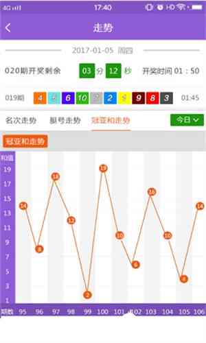 白小姐一肖一码今晚开奖，深度策略应用数据_4K17.97.48