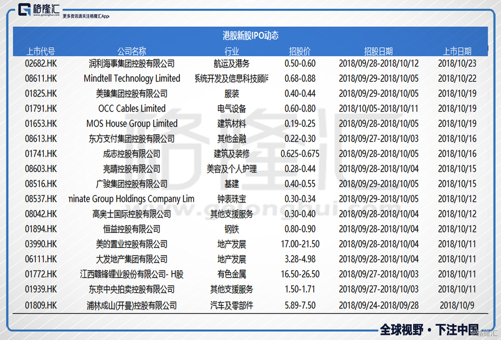 香港最准最快资料网站下载，深层策略数据执行_纪念版81.1.8