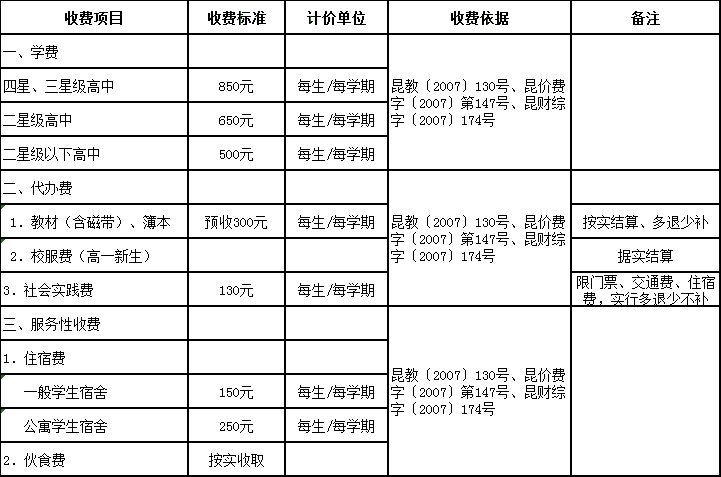 澳门三肖三码精准100%黄大仙，实践经验解释定义_铂金版82.64.12