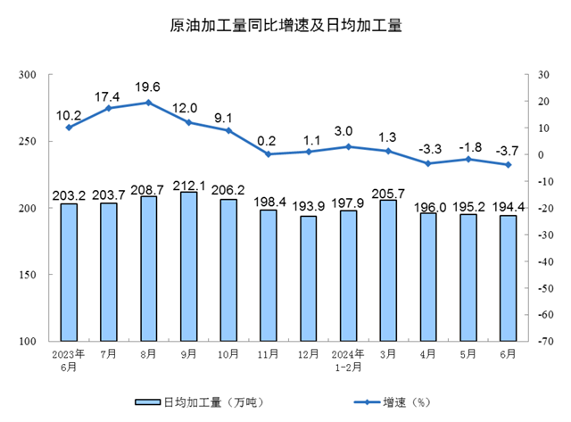 2024香港今晚开奖号码，精确数据解释定义_增强版55.77.66