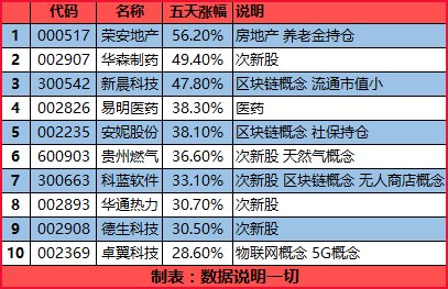 2024年10月23日 第16页