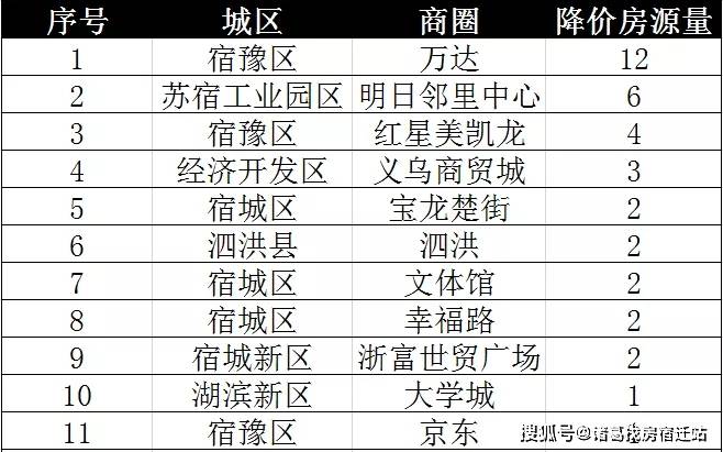 2024新澳门天天开好彩大全，详细数据解释定义_RemixOS75.46.81