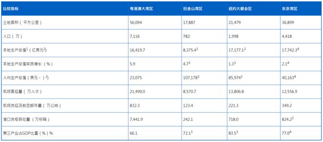 澳门免费公开资料最准的资料，精细定义探讨_入门版50.6.50