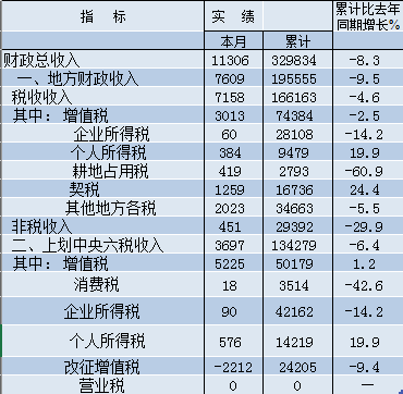 新澳2024资料大全免费，统计数据解释定义_L版51.39.57