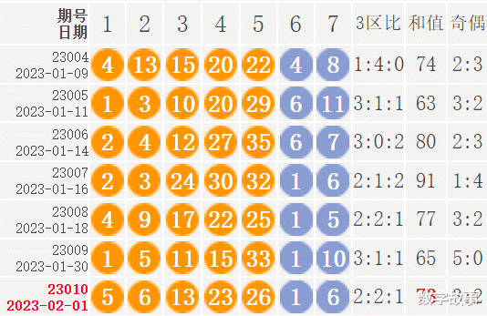 新澳门六开彩开奖结果2020年，专业分析解释定义_网红版4.77.8