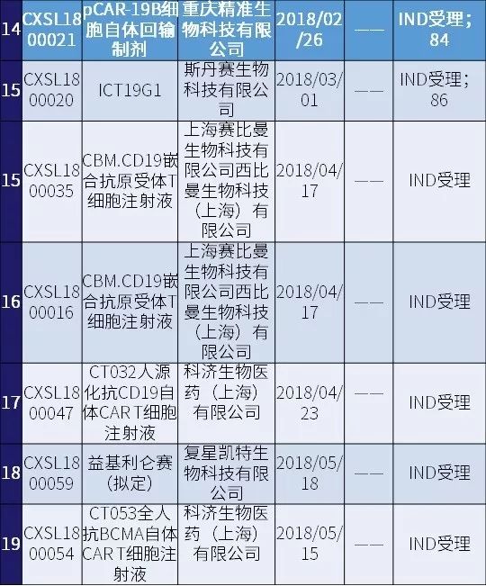 2024年10月 第119页