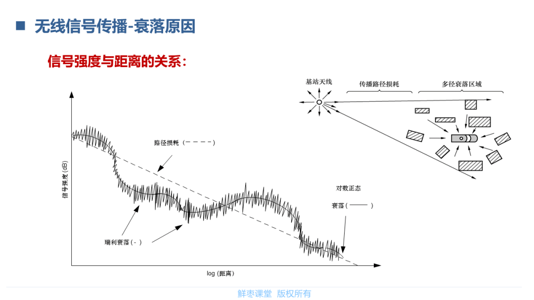 黄大仙三肖三码必中一期，理论依据解释定义_Superior55.83.64