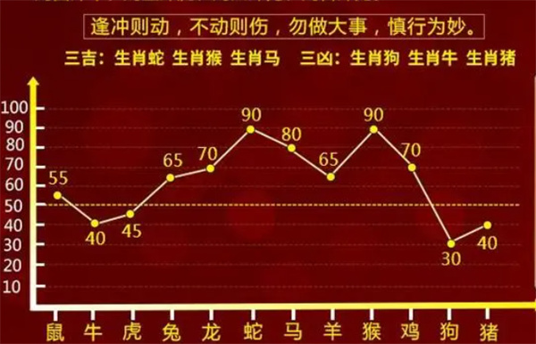 揭秘提升2014一肖一码1，涵盖广泛的解析方法_set52.36.55