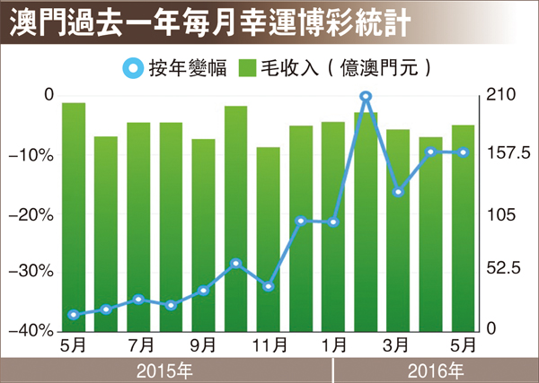 2024年10月 第115页