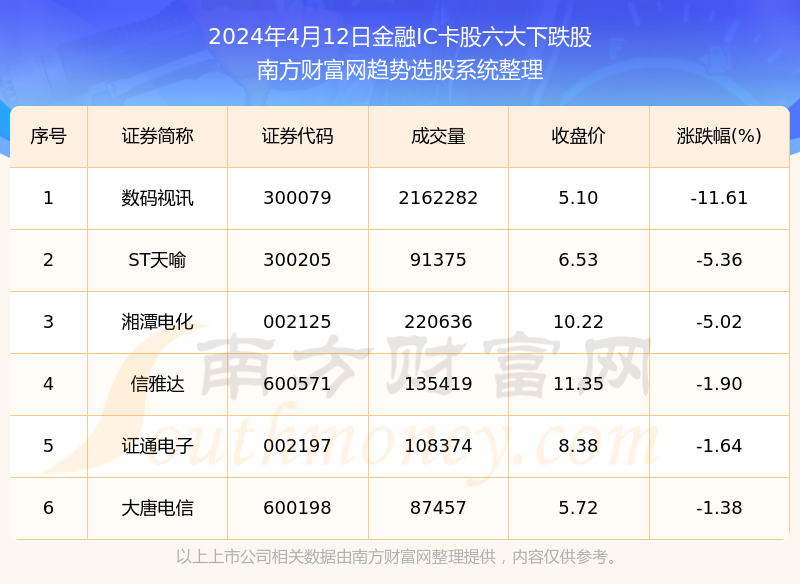 澳门正版资料大全资料生肖卡，数据驱动执行方案_pro76.39.87