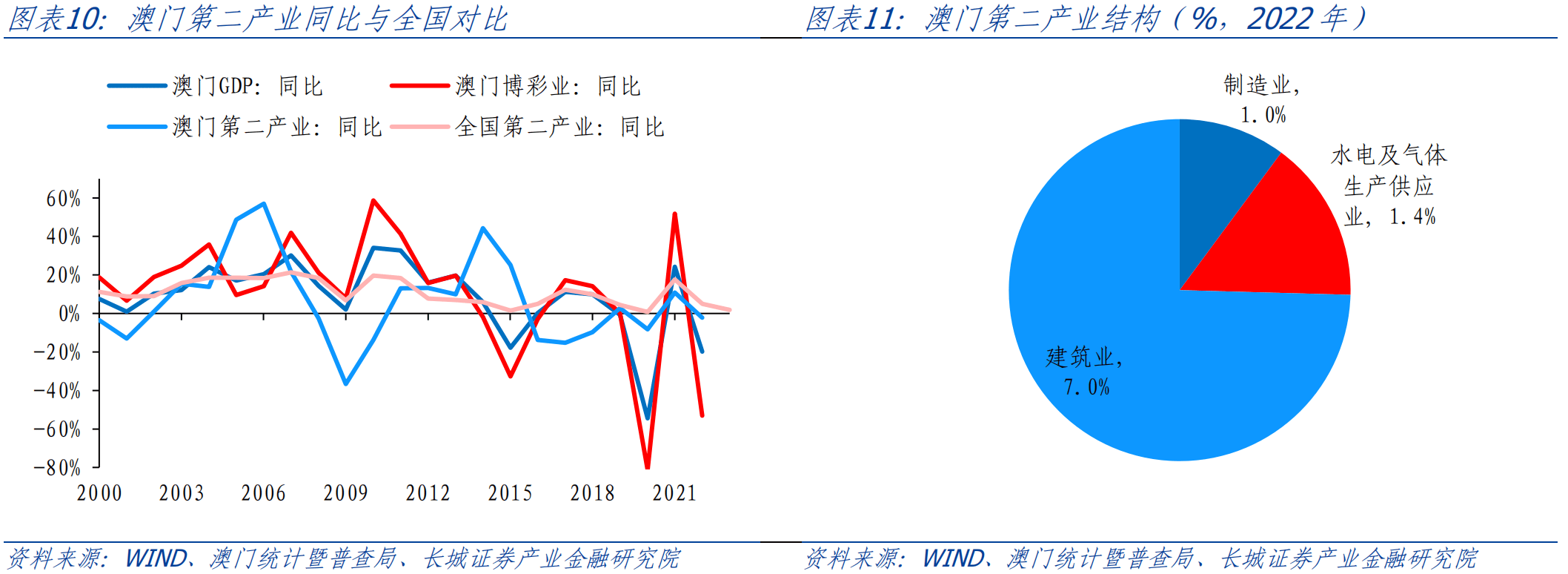 澳门正版资料免费阅读，全面实施数据分析_安卓版99.6.35