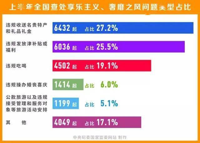 新澳门免费精准龙门客栈，国产化作答解释定义_1080p64.32.82