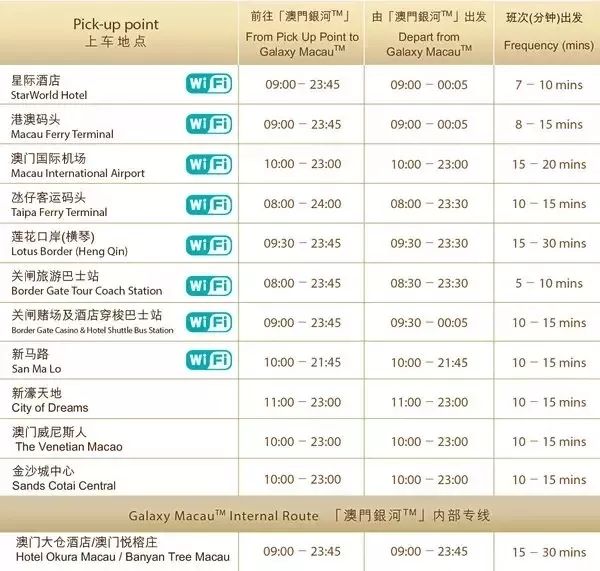 2024年开码结果澳门开奖，可靠操作策略方案_Ultra2.60.15