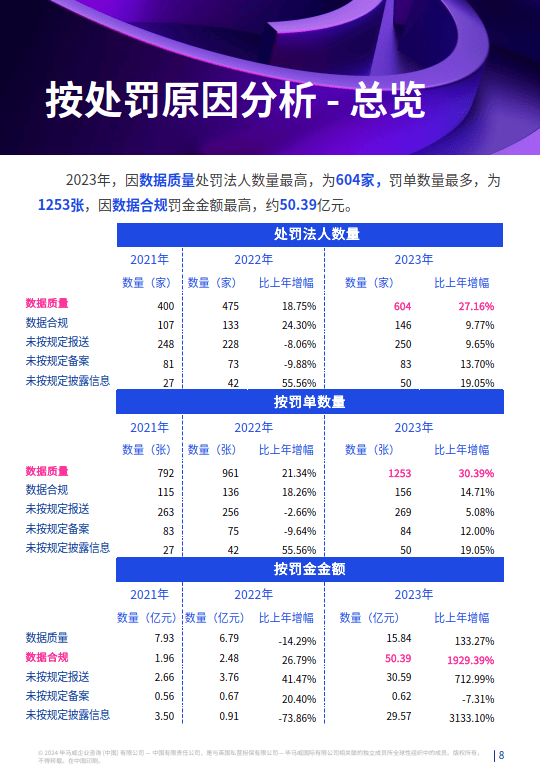 2023年正版资料免费大全，深层策略执行数据_安卓17.70.54