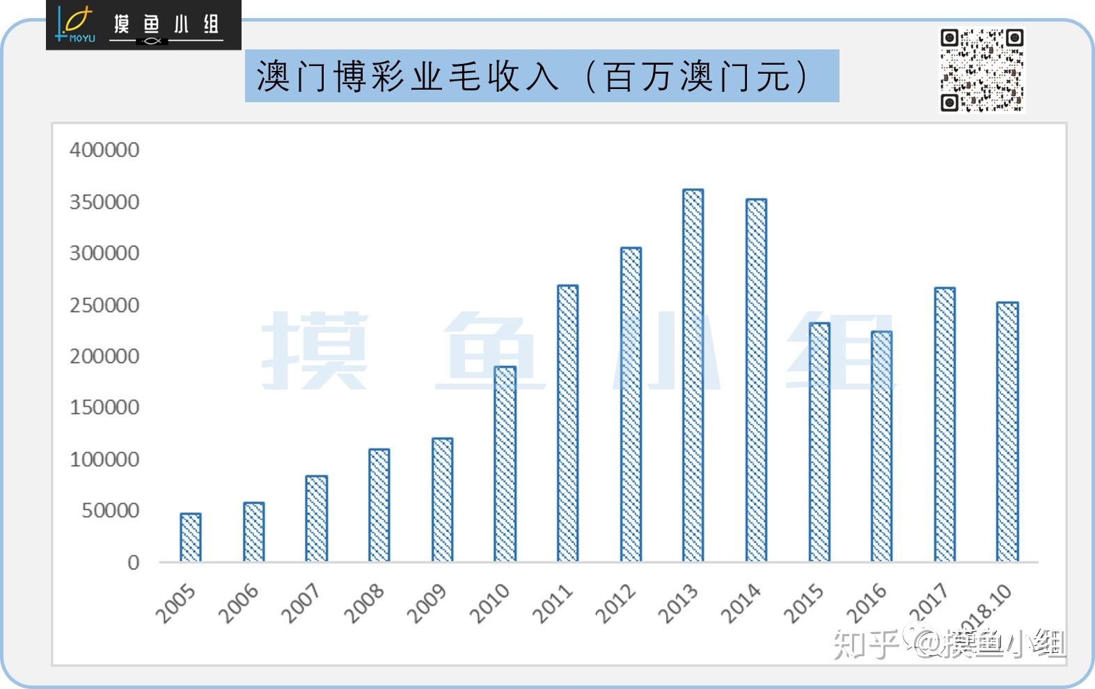 澳门最精准正最精准龙门客栈免费，多元方案执行策略_M版14.27.100