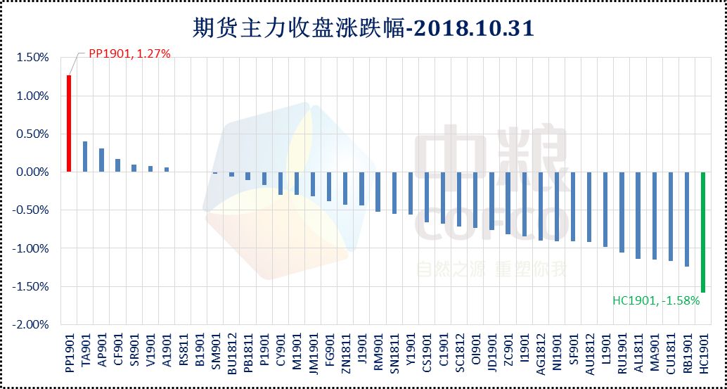 澳门最精准免费资料，全面数据执行计划_SE版86.33.22