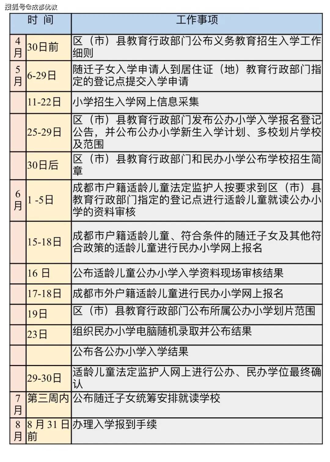 2024香港全年免费资料公开，快速设计解答计划_Z71.40.88