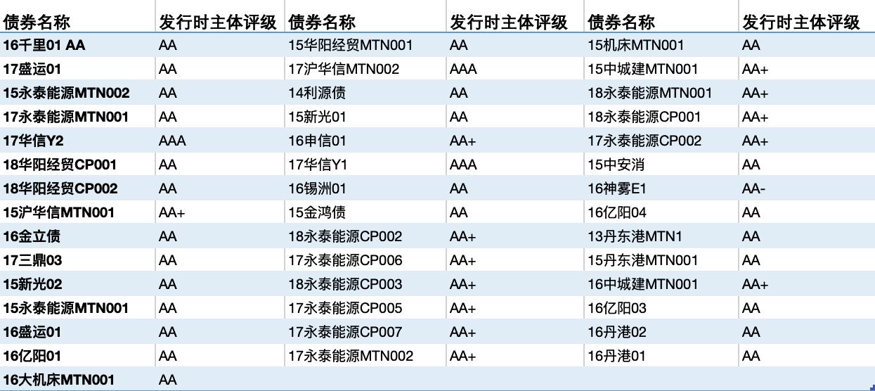 澳门一码一肖一待一中四不像，实地数据验证实施_Essential64.14.40