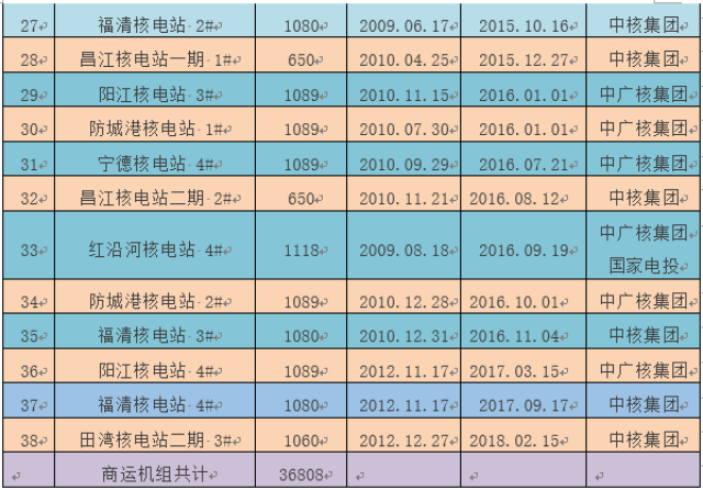 澳门六开奖结果2024开奖今晚，全面执行数据计划_豪华版46.33.27