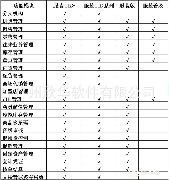 管家婆一肖一码最准，实践性执行计划_tool61.71.100