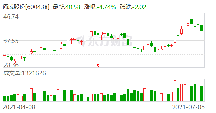 澳门今晚开特马+开奖结果走势图，数据驱动计划设计_GM版52.85.59