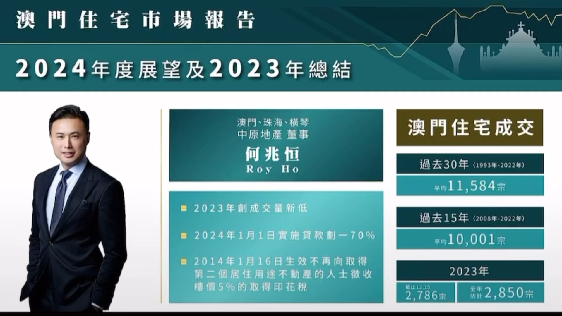 新澳门2024今晚开码公开，深入数据解析策略_PalmOS38.99.57