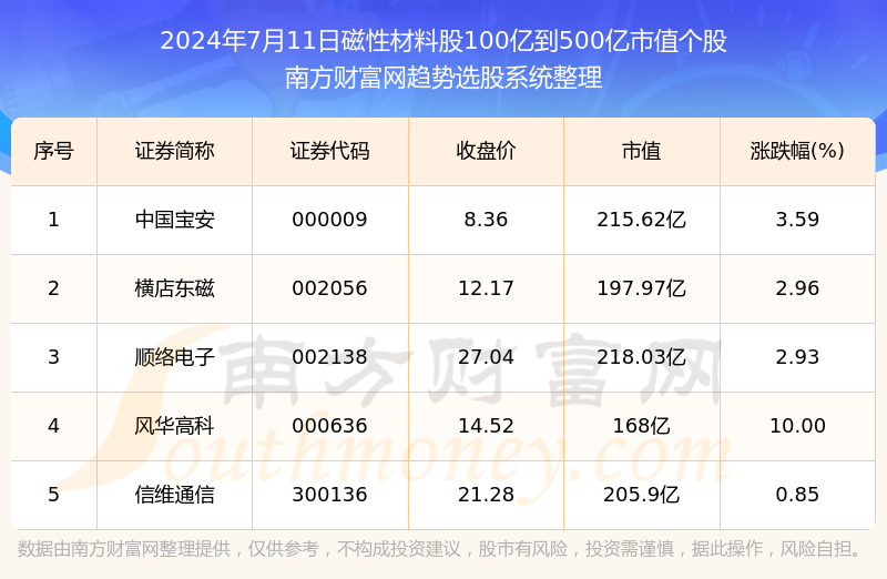 新澳门资料大全正版资料2024年免费下载,家野中特，实践性计划实施_粉丝版90.50.77