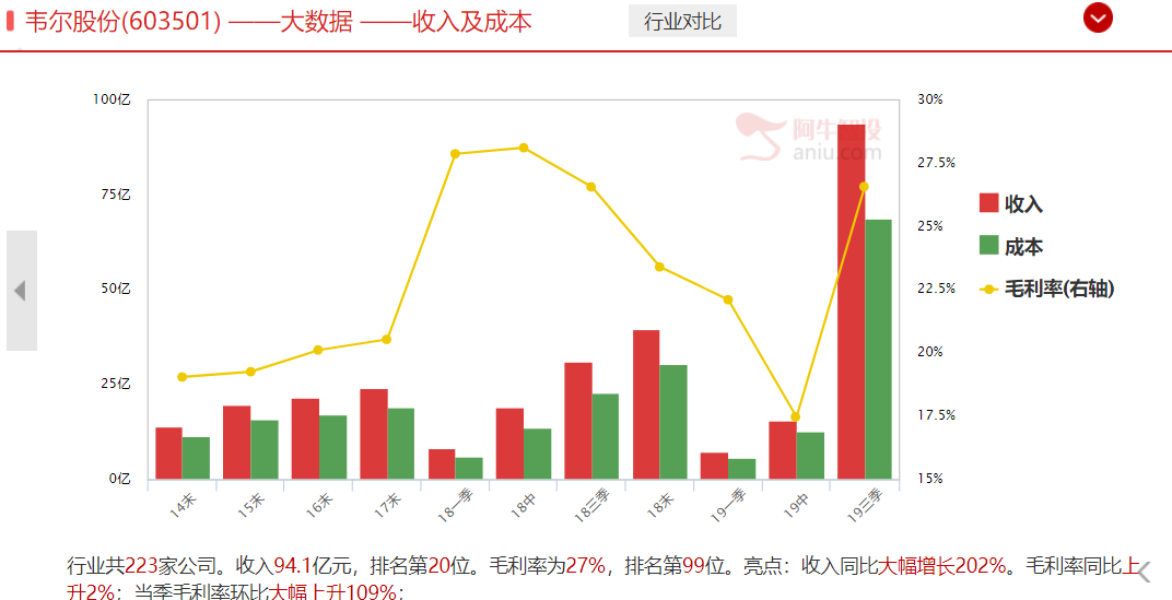 精准一肖100%准确精准，经济性方案解析_WearOS40.17.88