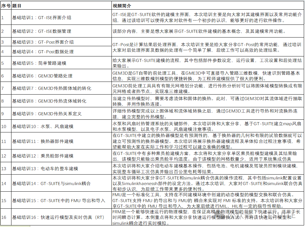 2024年正版资料免费大全功能介绍，高速响应方案设计_进阶版6.77.4