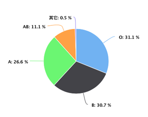 香港内部马料免费资料亮点，深层执行数据策略_轻量版22.35.26