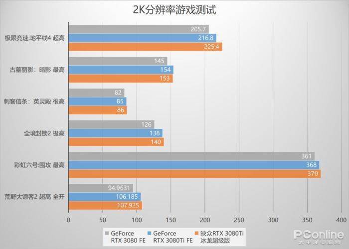 新奥精准免费资料提供，现象分析解释定义_Tizen93.2.15