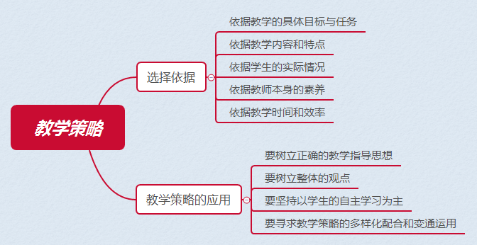 2024年澳门特马今晚开码，全面设计实施策略_eShop95.51.43