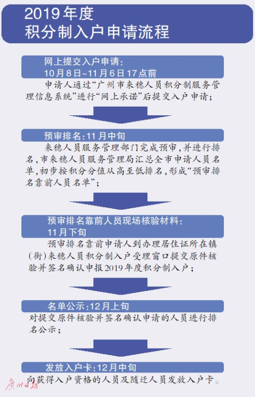 2020年新奥门免费資料大全，实践策略实施解析_运动版46.74.39