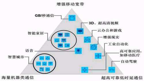 六盒宝典的应用场景，前沿解析说明_苹果款28.58.68