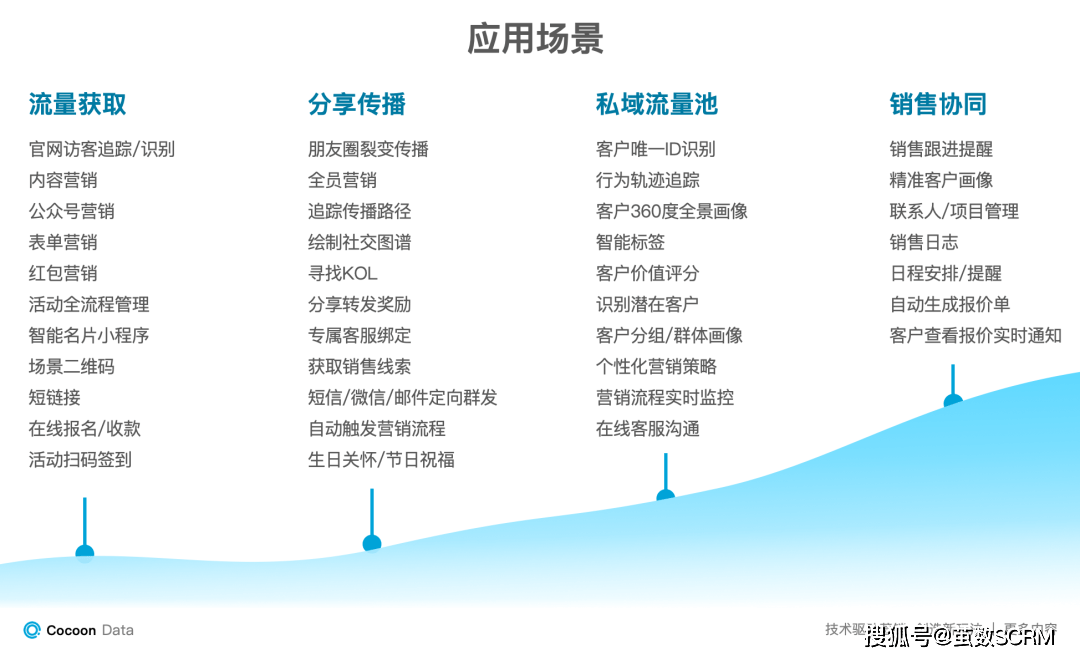 新奥最精准资料大全，精准实施步骤_1440p57.58.54