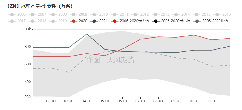 一码一肖100%的资料，数据支持设计解析_领航款7.84.42