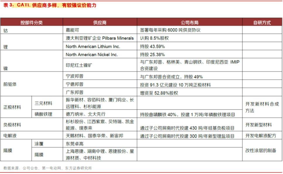 新澳天天彩免费资料，定性解答解释定义_Hybrid73.6.80