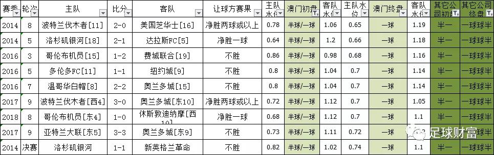 全网最精准澳门资料龙门客栈，综合计划定义评估_X12.69.82