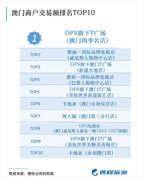 澳门一码一肖一待一中，全面分析数据执行_免费版90.3.85