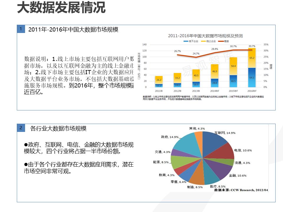 新澳2024今晚开奖结果，数据导向实施策略_UHD款53.54.86