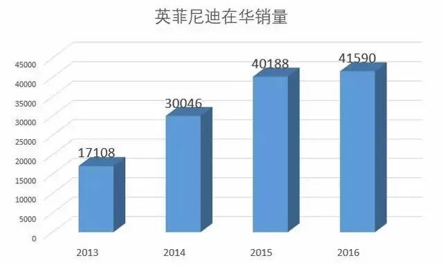 新澳2024大全正版免费，高效策略实施_投资版77.9.63