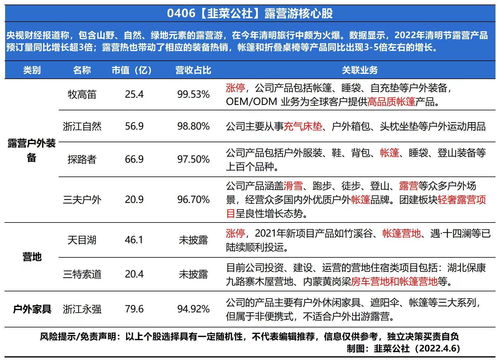 香港内部马料免费资料亮点，数据整合设计方案_Q79.100.9