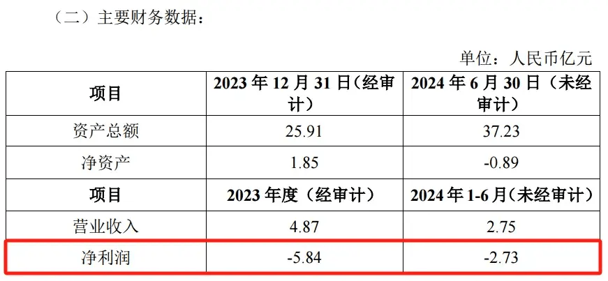 顾含海