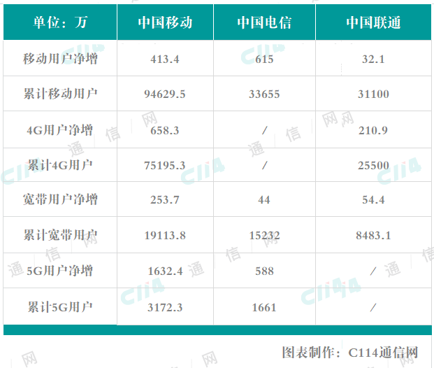 2024年正版免费天天开彩，全面执行数据计划_zShop80.87.43