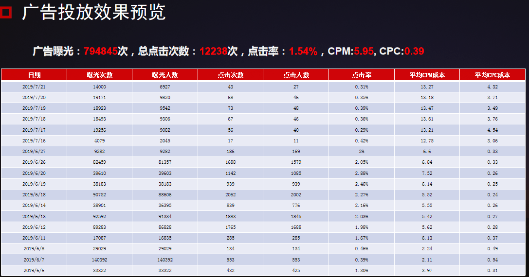 新澳门今晚精准一码，高效分析说明_FT60.59.15